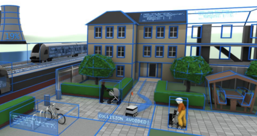 Reality model of a street scene with objects, people and a delivery robot outlined